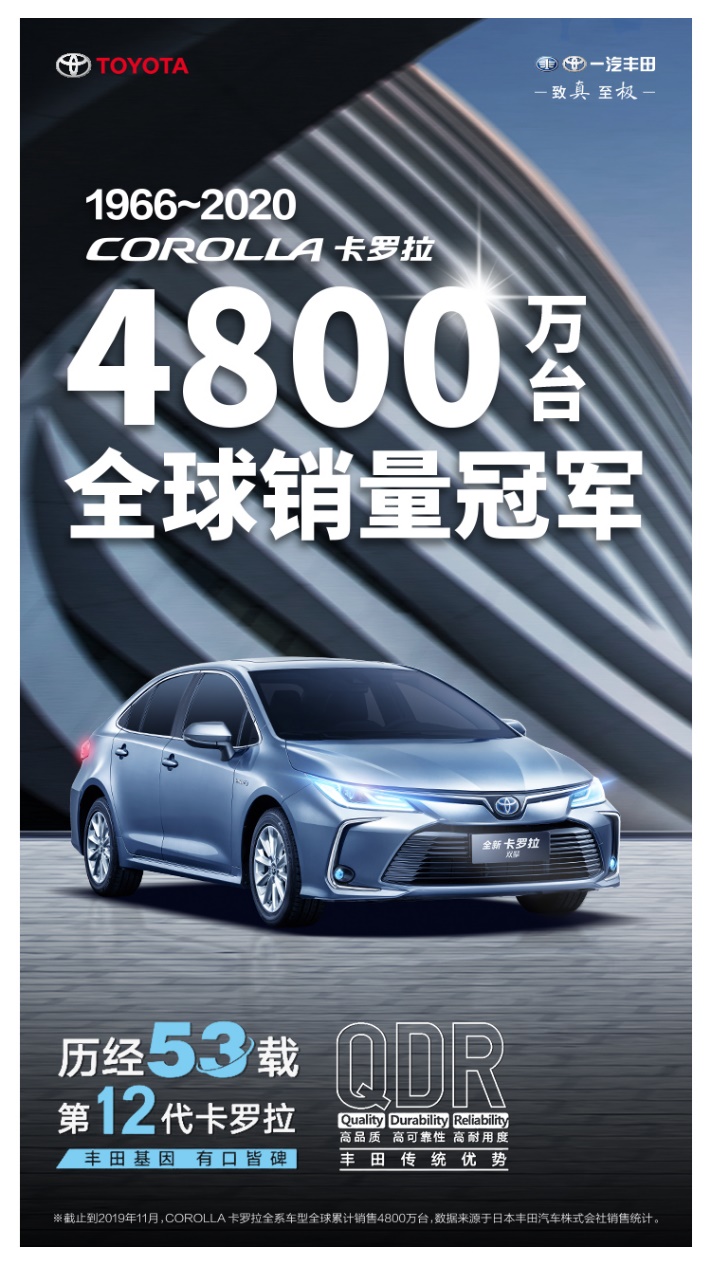 智能魔改!卡罗拉新款即将7月上市
