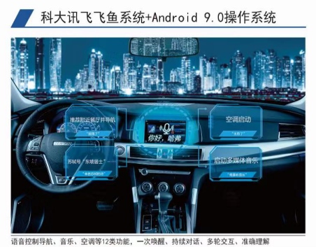 居家品质之选 安全与智能是哈弗H7的两大标签