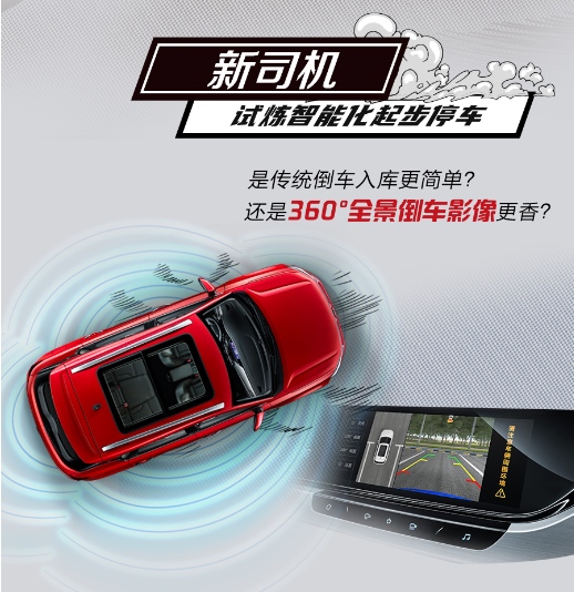 长安CS35 PLUS能否扛住“压力”？