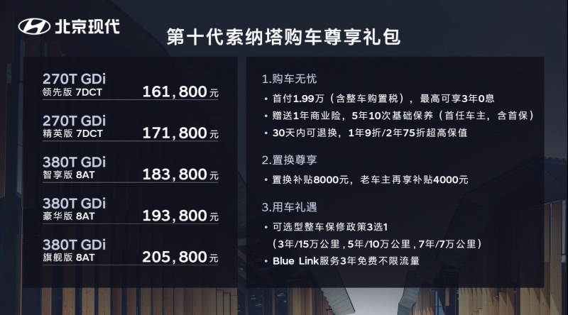 北京现代第十代索纳塔售价公布 16.18万元-20.58万元突破期待而来