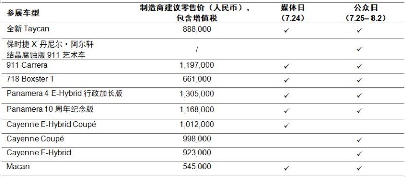 中国双首秀:保时捷携全新Taycan与结晶腐蚀版911艺术车亮相成都车展