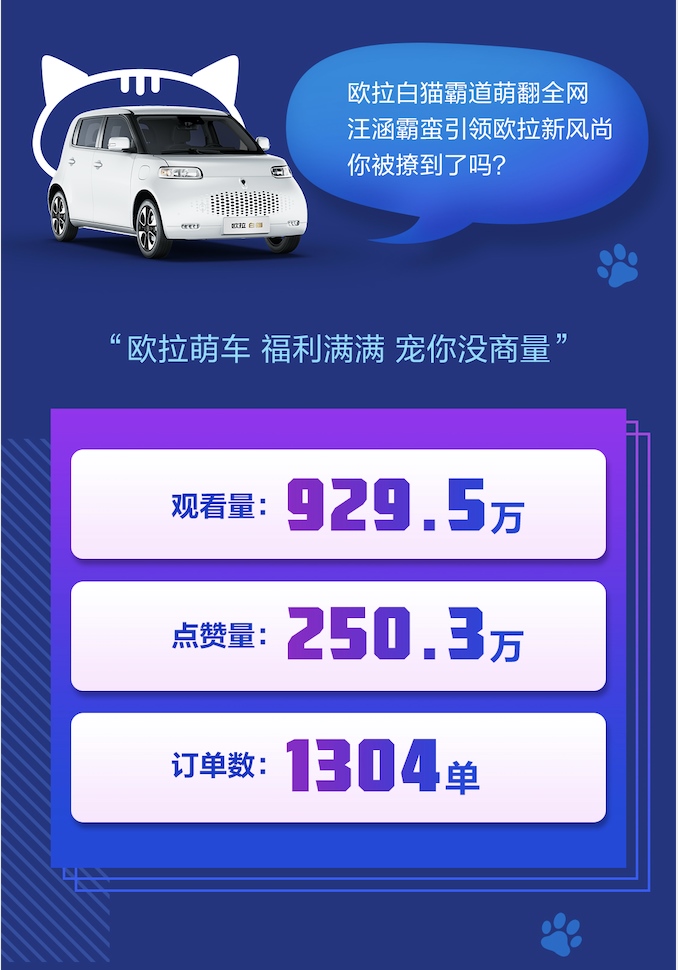 从流量节目《向美好出发》看欧拉“创变”新零售