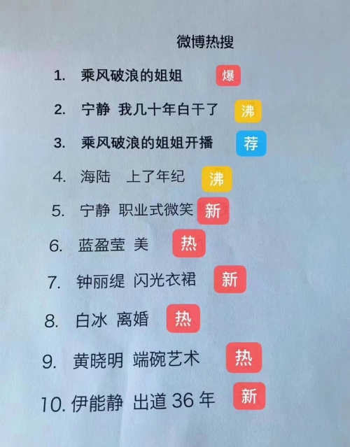 从“乘风破浪的姐姐”出圈 看SUV界“带头大哥”