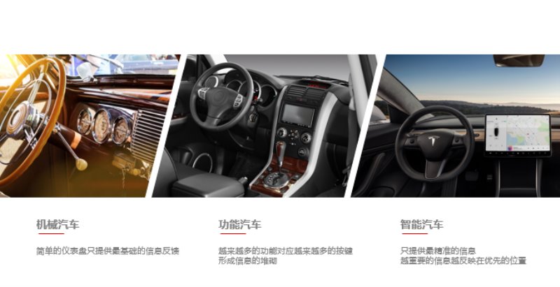 极简、超前,永不过时 特斯拉“T-talk”深度讲解Model 3内饰设计哲学