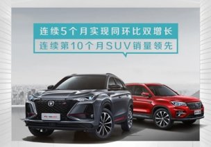 连续第10个月销量领先！长安CS75PLUS持续大热SUV市场