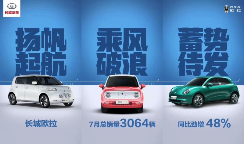 纯血基因 打造硬核产品 