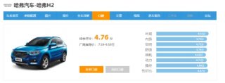 硬核对比 哈弗H2和吉利缤越PRO怎么选？