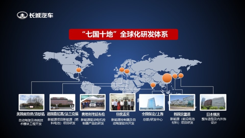长城汽车傅小康：用品牌的力量和温度 与全球市场建立情感联结