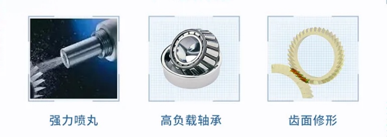 骁云动力的左膀右臂 全新7速湿式双离合自动变速器