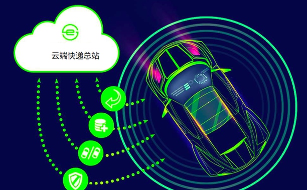 实现单车智能升级 接入自动驾驶路网 OTA升级如何保障安全