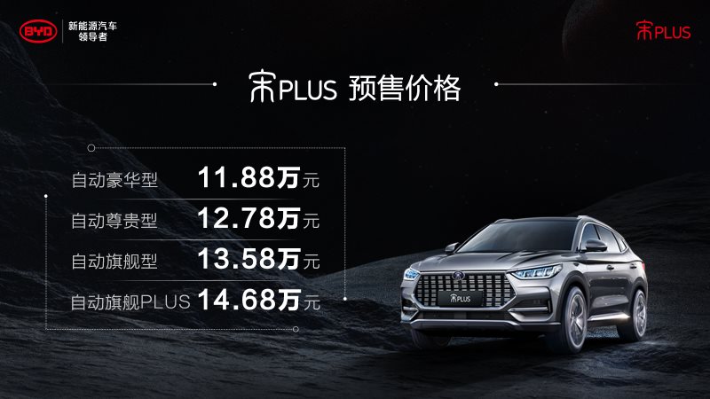 年度最值得关注的SUV——比亚迪宋PLUS,预售价11.88万元——14.68万元