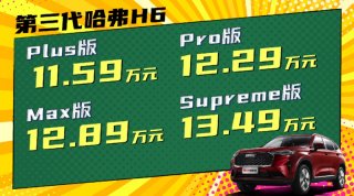 冠军、网红争相与神车交个朋友 第三代哈弗H6出圈有多火速？