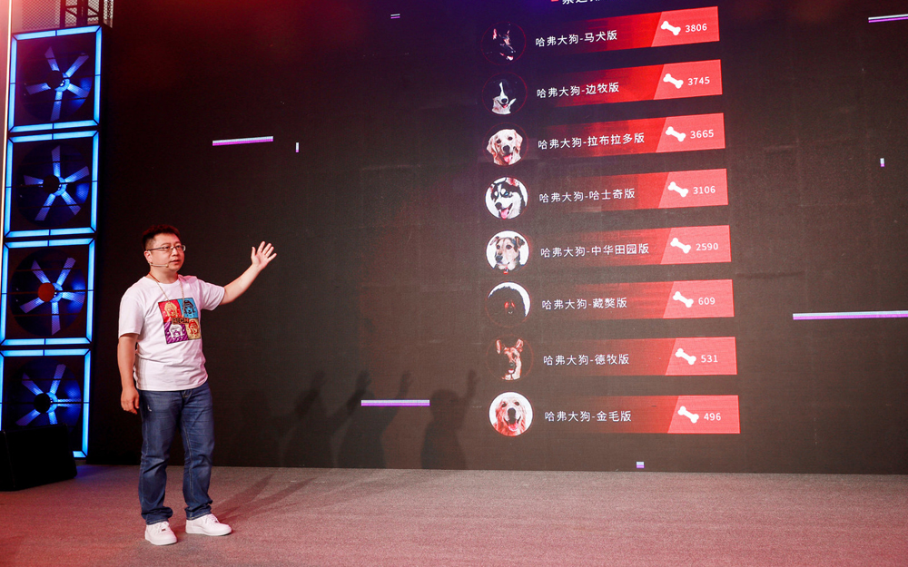 哈弗大狗预售价公布 命名方式却引起了争议