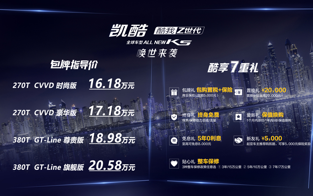 东风悦达起亚凯酷（ALL NEW K5）正式上市