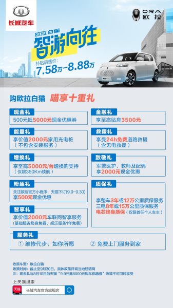 始于颜值陷于才华 欧拉白猫为何比竞品更优秀