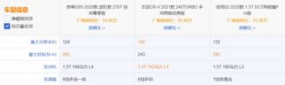 金九银十购车季 3款15万精品SUV考虑一下？