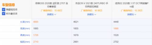 金九银十购车季 3款15万精品SUV考虑一下?