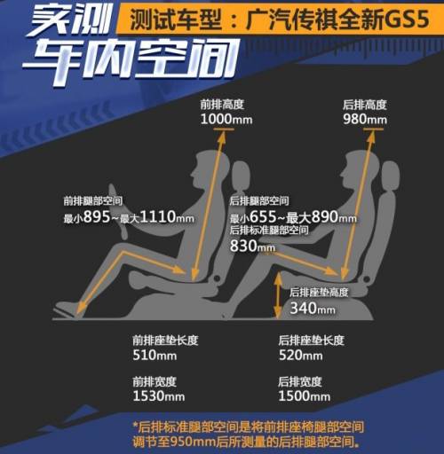 金九银十购车季 3款15万精品SUV考虑一下?