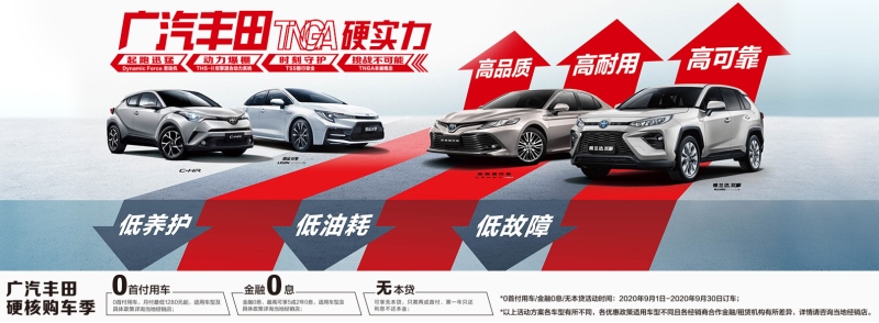 广汽丰田8月销量70247台!SUV家族强劲增长