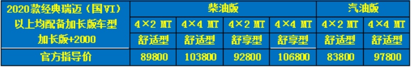 百年品质缔造创富经典 国六经典瑞迈重磅上市8.38万起售！