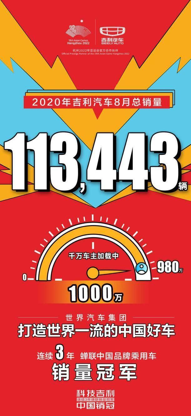 踏浪前行!远景家族8月热销12835辆 上市累销突破237万!