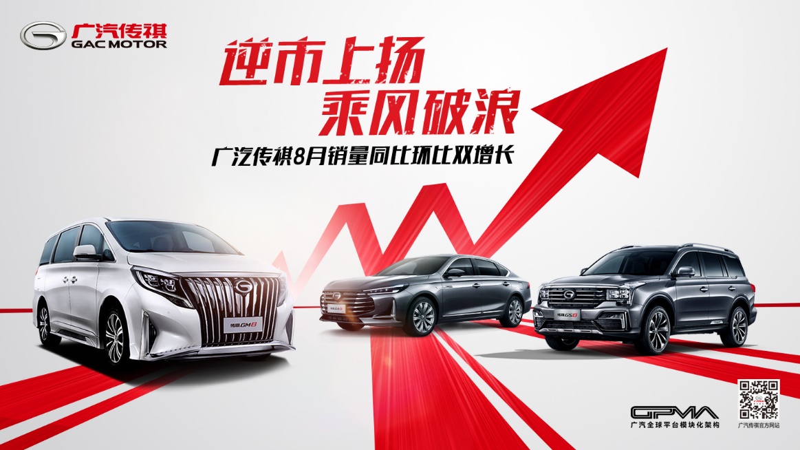 8月环比增长15%！旗舰车型助推广汽传祺逆势上扬