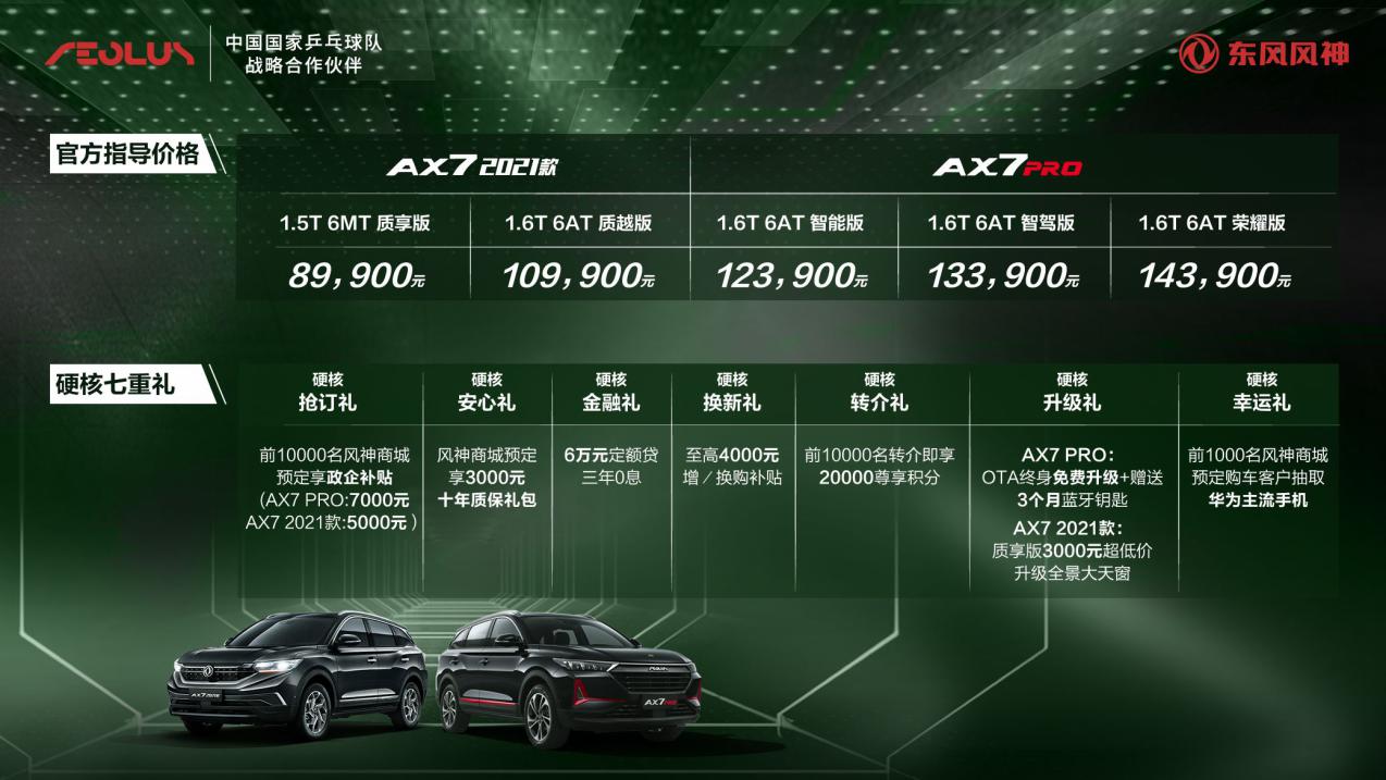 是什么样的魅力让局座张召忠、刘国梁为东风风神AX7 PRO站台?