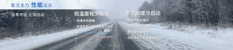 上汽大通MAXUS EUNIQ 7今日全球首发！