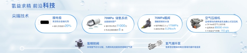 上汽大通MAXUS EUNIQ 7今日全球首发！