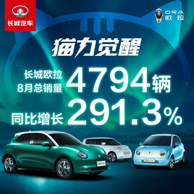 长城欧拉是否已经拿到新能源市场第一阵营入场券？