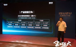 创富皮卡“大”有作为 2020款国六经典瑞迈成都上市