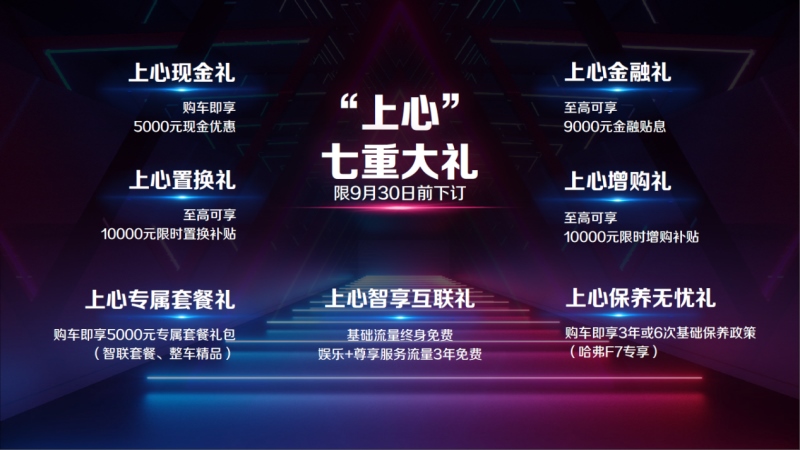 因为哈弗F7x的这项“神技”大众车主都想卖车换哈弗……