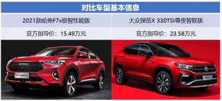 2021款哈弗F7x和大众探岳X 谁才是真正的“明日之子”？