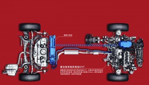 紧凑级混动市场的“终极BOSS” 享域锐·混动来了