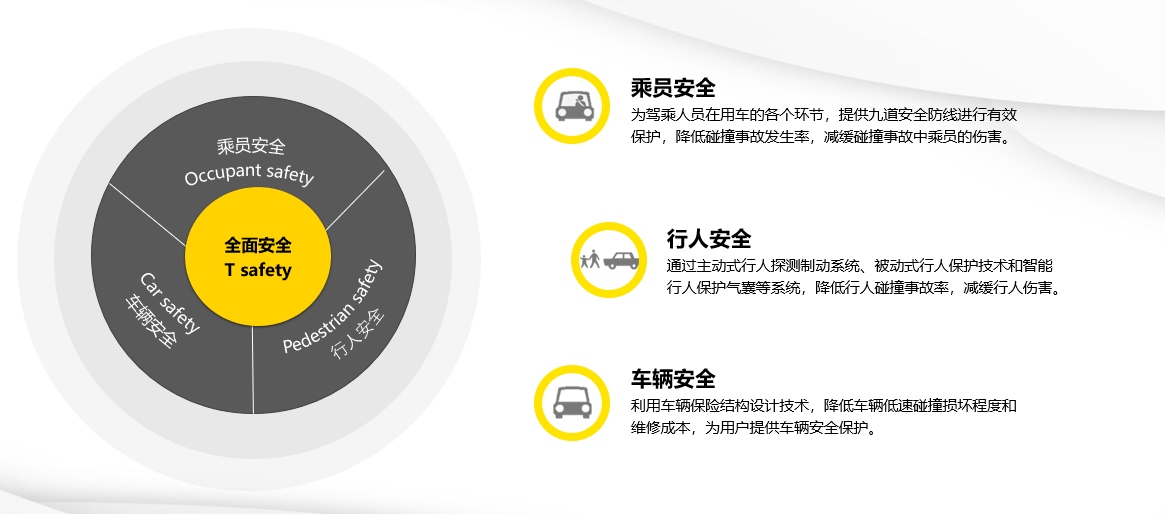 “科技长城”公开课疯狂输出技术干货 网友表示一定“三连”！