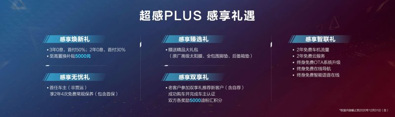 上市第一周订单量破3000!新B级SUV超感座驾宋PLUS究竟出众在哪儿?