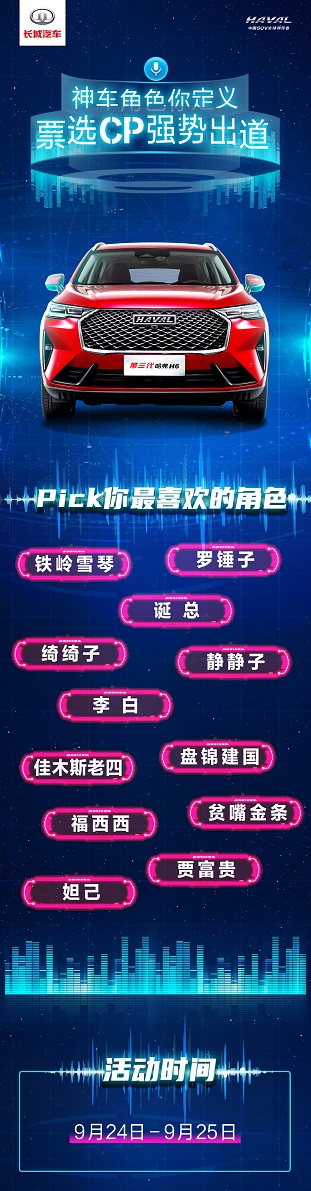 第三代哈弗H6让车机语音包变成女神声音？北京车展重磅揭晓