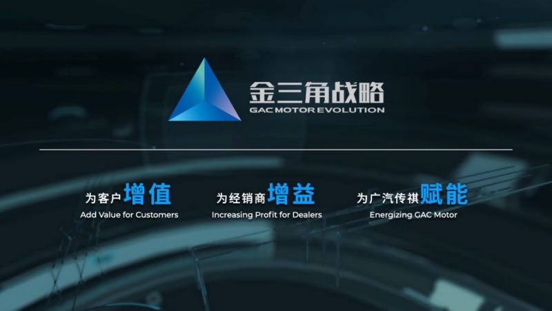 全“数”前进!广汽集团北京车展发布 广汽数字化加速器GDA项目