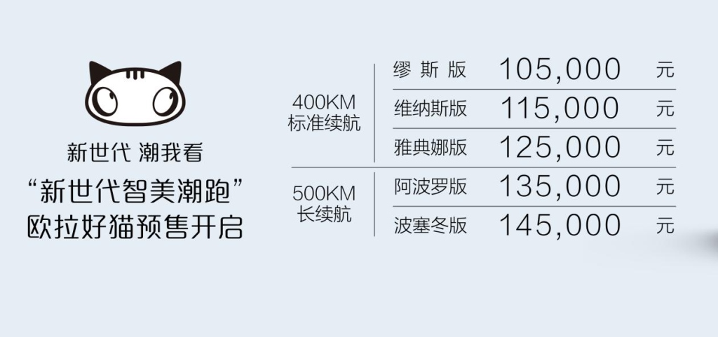 h预售10.5万元起 新世代智美潮跑欧拉好猫开启预订！