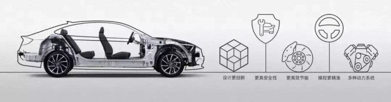 第十代索纳塔——“玩”出来的经典