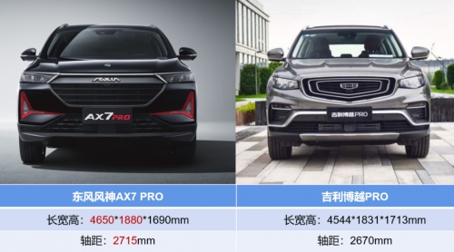 有智更有质！您家需要的是哪个更硬核的SUV？