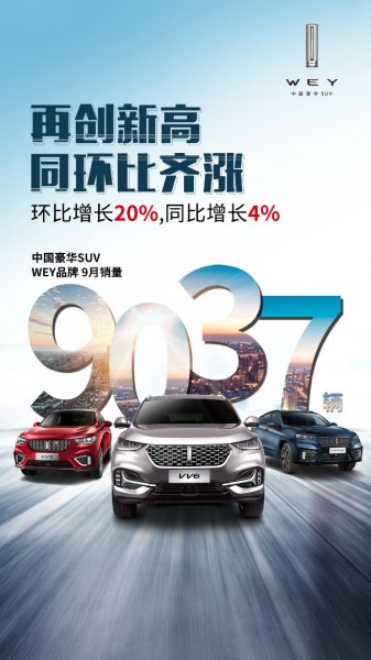 同比增4% 环比涨20% WEY品牌9月销量迎双增长