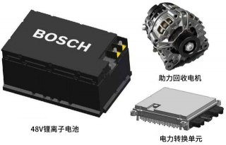 汽车行业发动机技术的突破 看吉利BSG技术如何实现国际领先