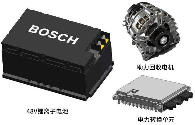 汽车行业发动机技术的突破,看吉利BSG技术如何实现国际领先