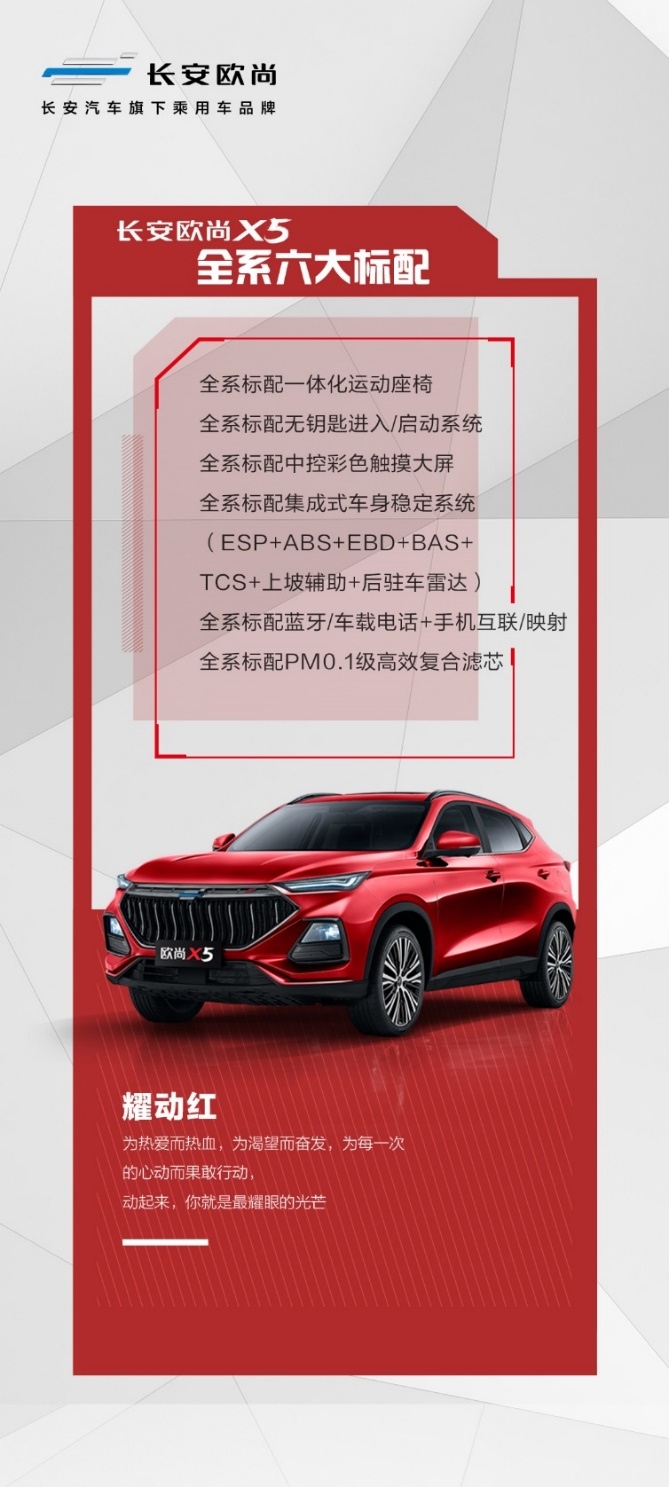 友商已傻眼 预售价6.99万-10.59万的长安欧尚X5究竟有多香？