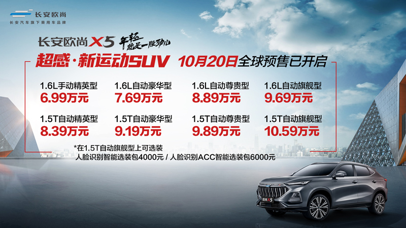 友商已傻眼 预售价6.99万-10.59万的长安欧尚X5究竟有多香？