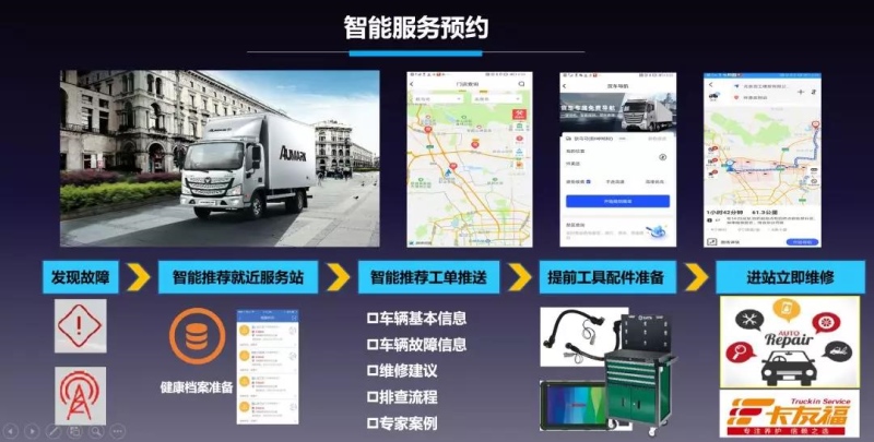 超级轻量化产品上市交付 欧马可高端引领开启高效货运新时代
