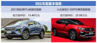 “演员请就位”再起波澜 这两款车谁将获得年轻用户手中的“S卡”？