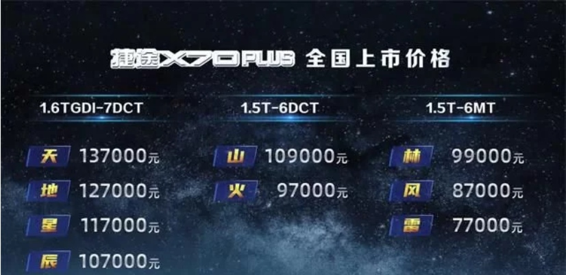 捷途X70 PLUS西区上市 全新出击 自带强者风范!