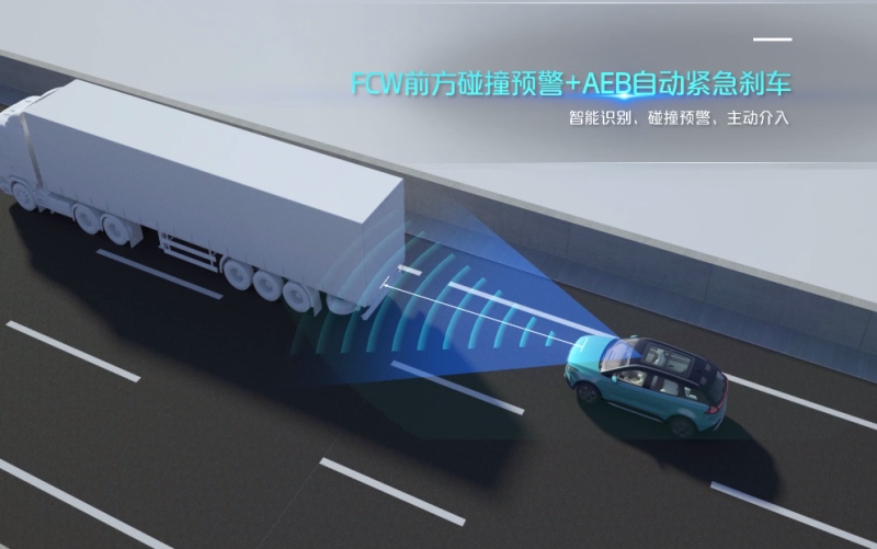 爱驰AI-Pilot智能驾驶全面开放!这份“使用秘籍”不容错过